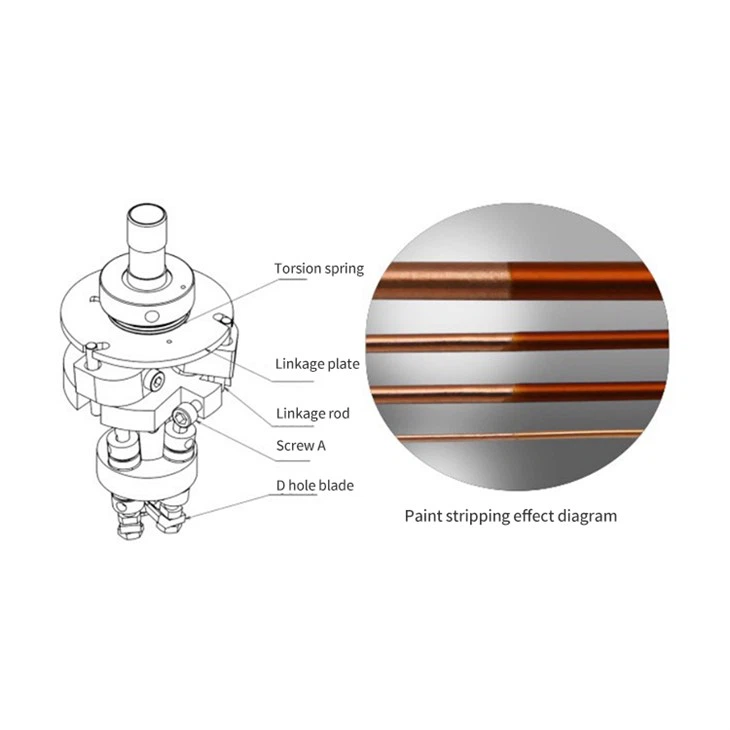 Winding Machine Cemaric Parts